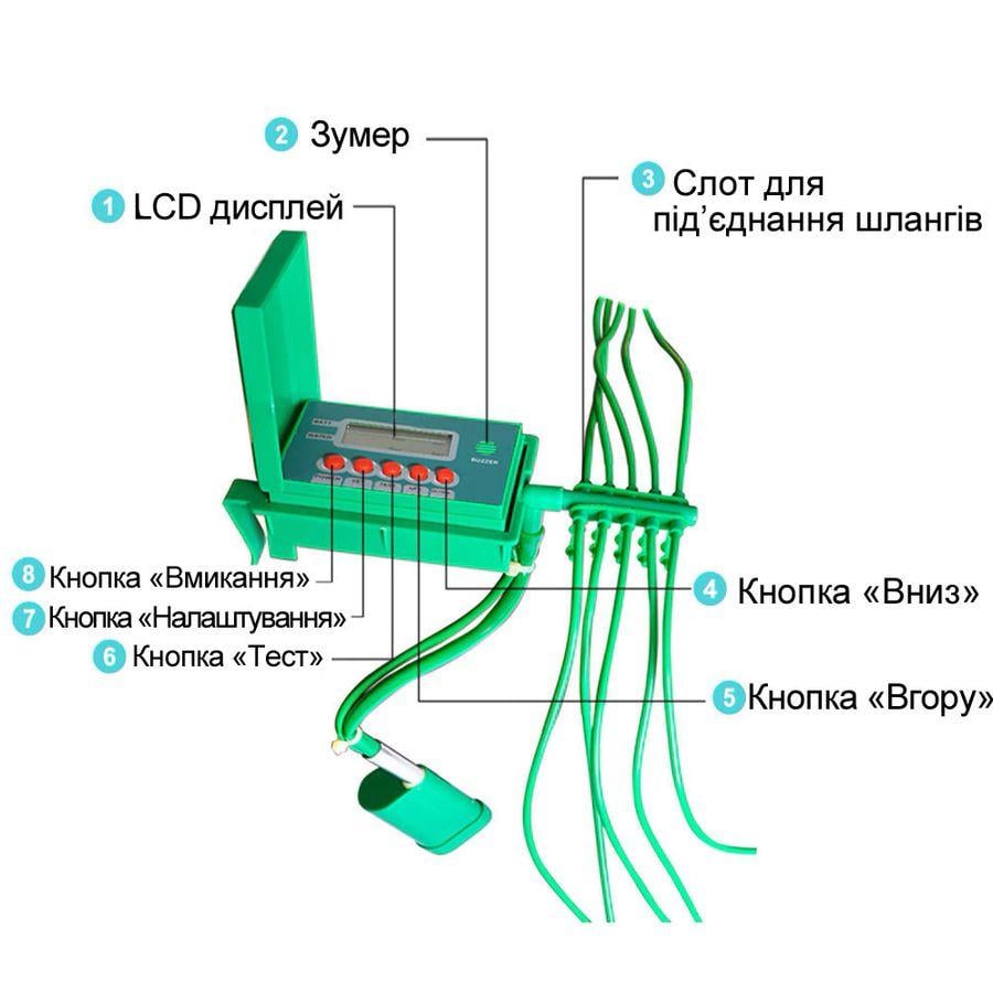 Набор Aqualin 22018 для автоматического полива комнатных растений с электронным таймером до 10 точек полива - фото 4