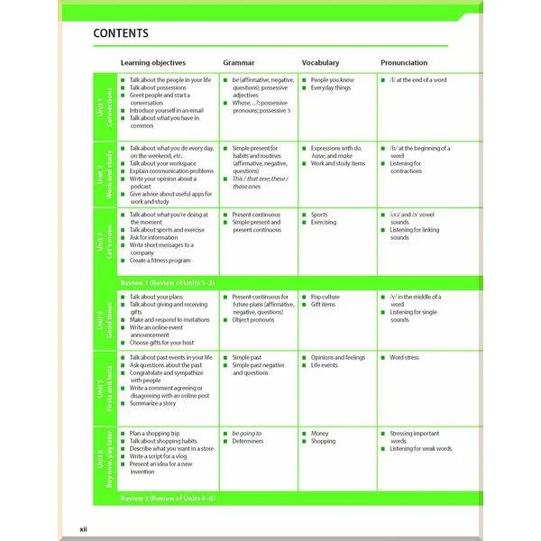 Учебник Evolve 2 Student's Book - фото 2 Учебник Evolve 2 Student's Book - фото 2