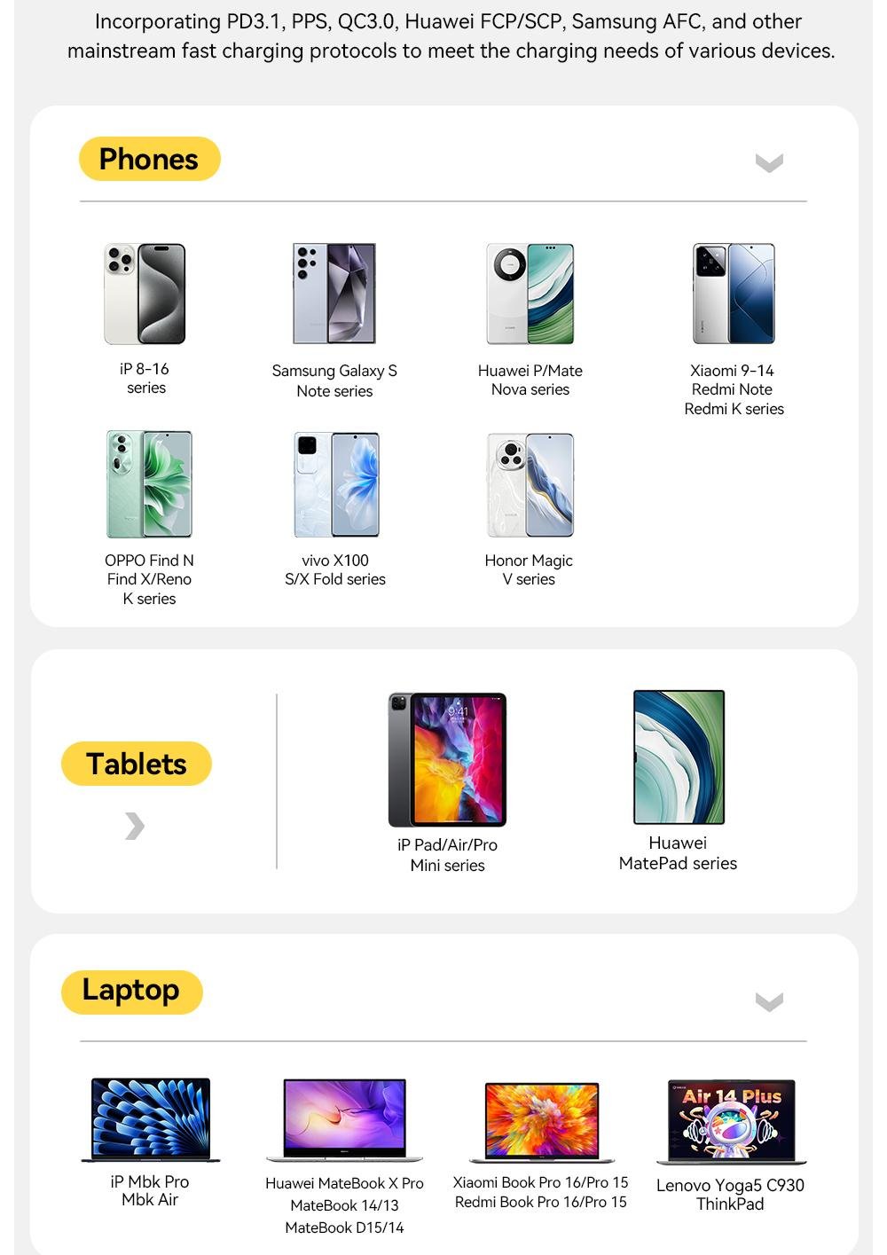 Зарядное устройство для автомобильного Essager 140W LED Metall (26818784) - фото 5 Зарядное устройство для автомобильного Essager 140W LED Metall (26818784) - фото 5