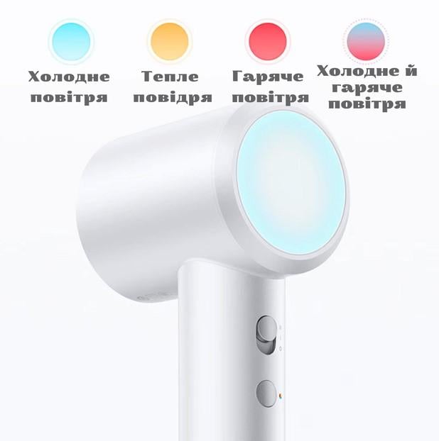 Фэн MiJia High Speed Green (H501) - фото 2 Фэн MiJia High Speed Green (H501) - фото 2