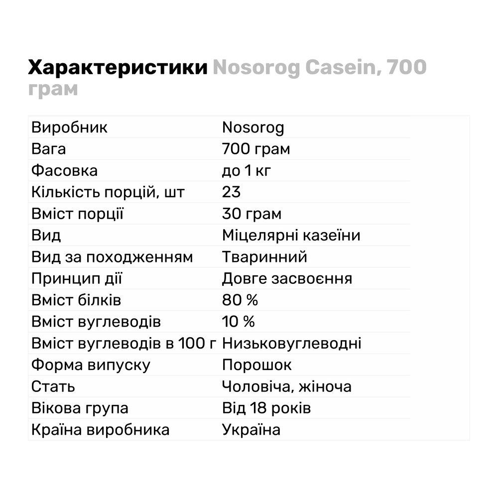 Протеин Nosorog Casein 700 г Шоколад-вишня (8318V12937) - фото 2