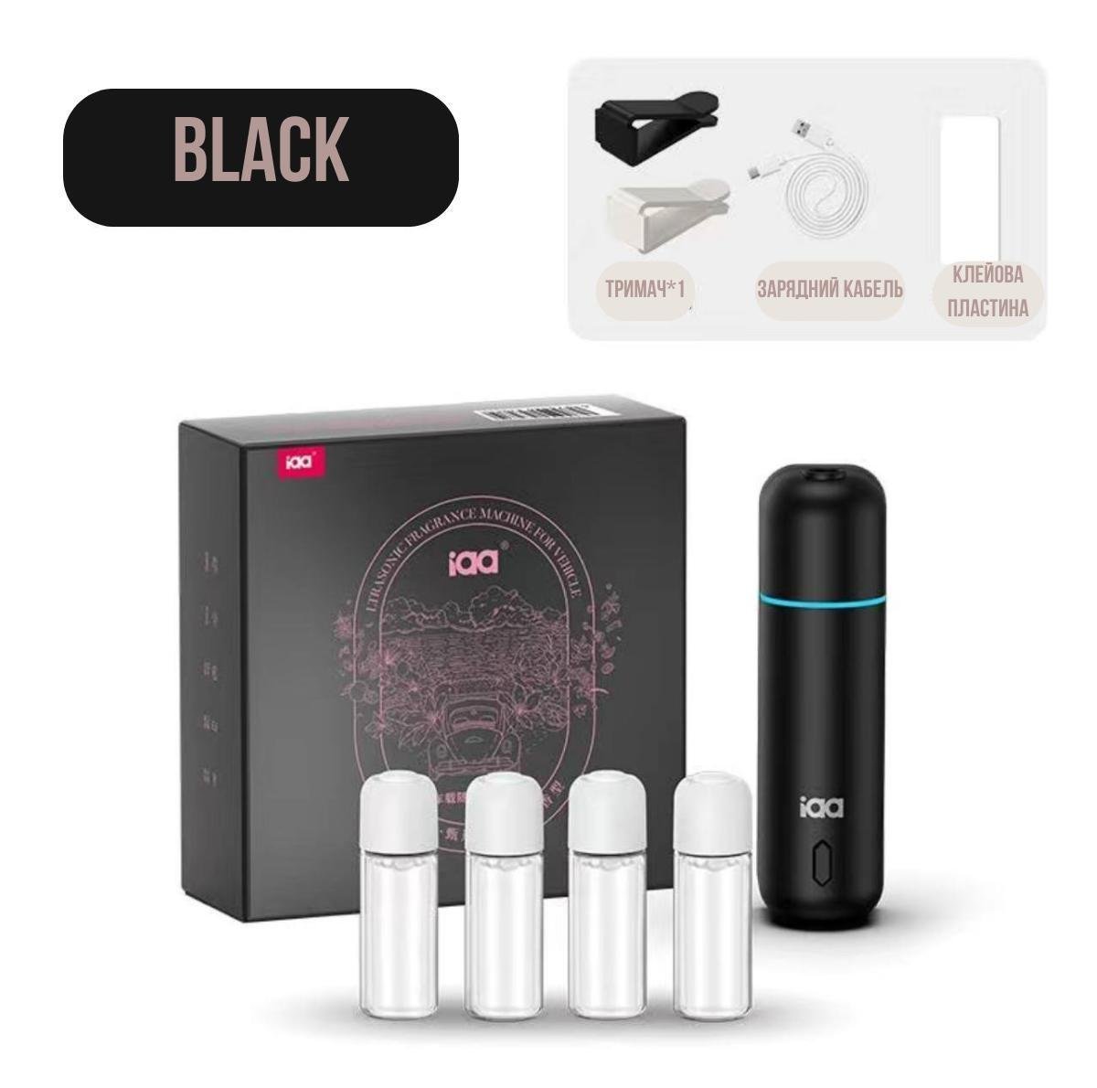 Ароматизатор для авто IAA автоматичний на дефлектор з 4 флаконами ароматів Black (fm4-ycs-16) - фото 2 Ароматизатор для авто IAA автоматичний на дефлектор з 4 флаконами ароматів Black (fm4-ycs-16) - фото 2