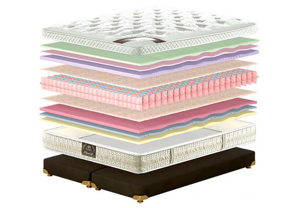 Матрац ортопедичний Елізабет 180x190 см - фото 2 Матрац ортопедичний Елізабет 180x190 см - фото 2