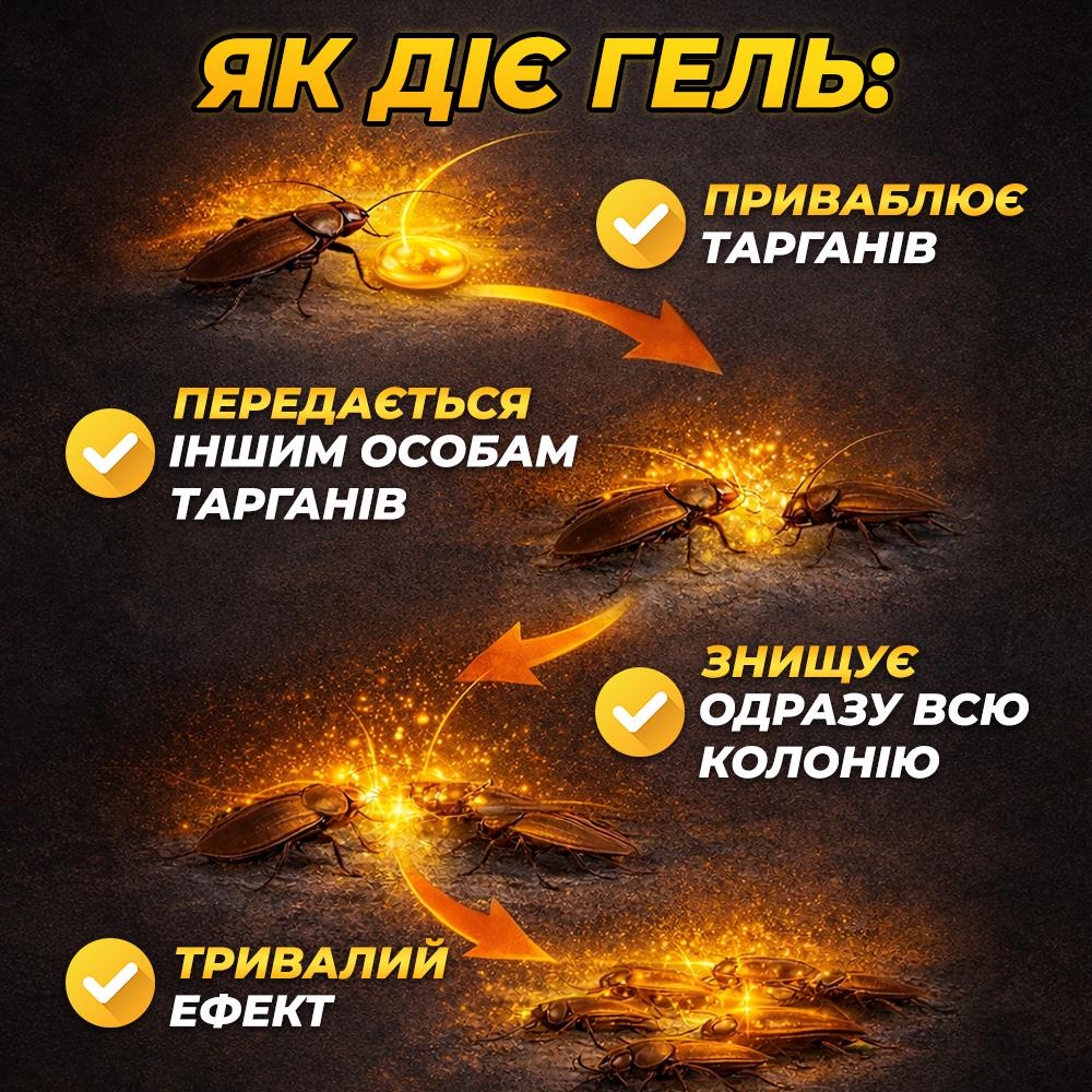 Набір гелів від тарганів JoyPro Roach Expert 2 шт./5 г (75acf975) - фото 5