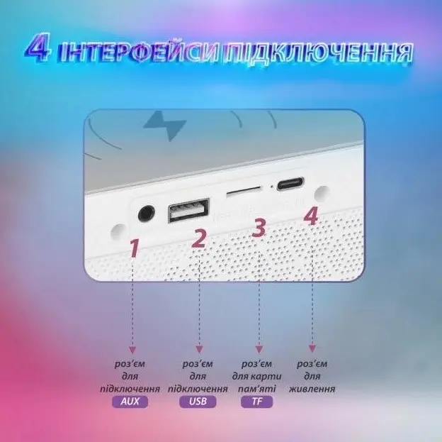 Нічник з бездротовою зарядкою та Bluetooth колонкою (BT 2301) - фото 5