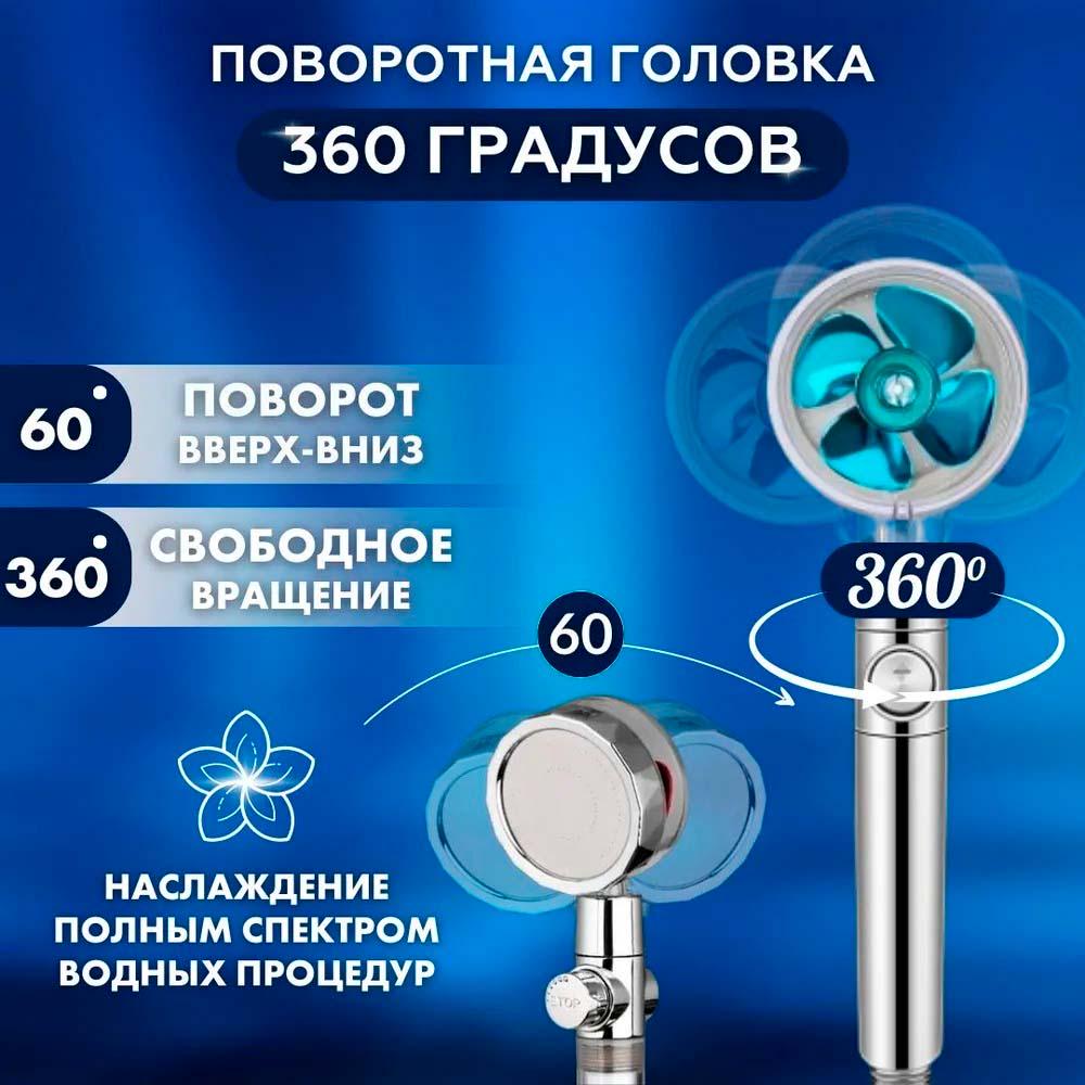 Набір душовий BRS турбо лійка-насадка для душу з вентилятором/шланг для душу з нержавіючої сталі 1,5 м Silver (447445844) - фото 5