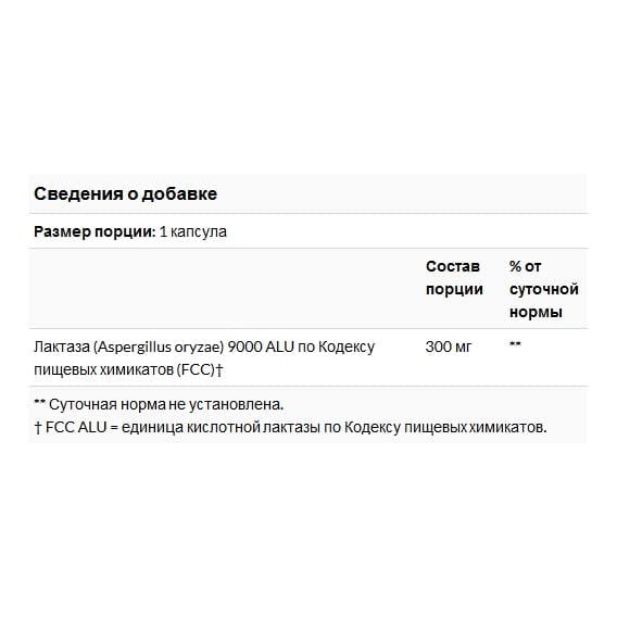 Лактаза Natural Factors Lactase Enzyme 9000 FCC ALU NFS-01740 60 капс. (000002272) - фото 2