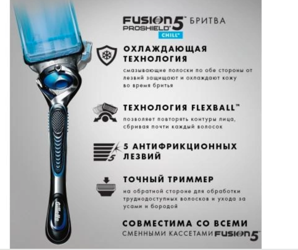 Картриджі змінні для гоління чоловічі Gillette Proshield Chill 6 шт. - фото 4