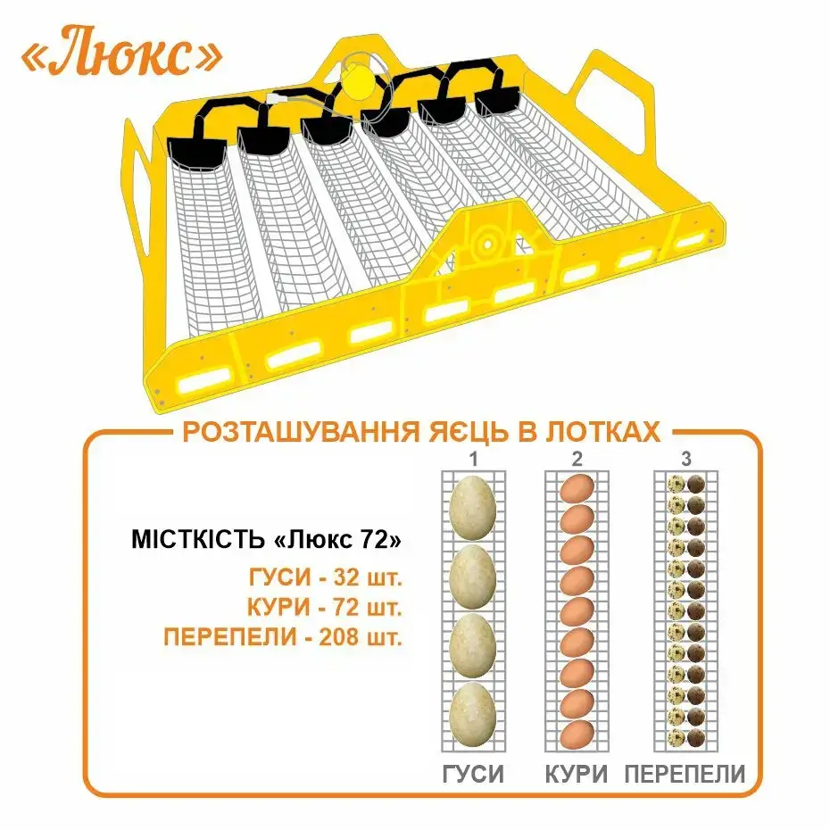 Инкубатор автоматический инверторный Теплуша Люкс 72 ИБ 220/50 ЛА(В) - фото 9