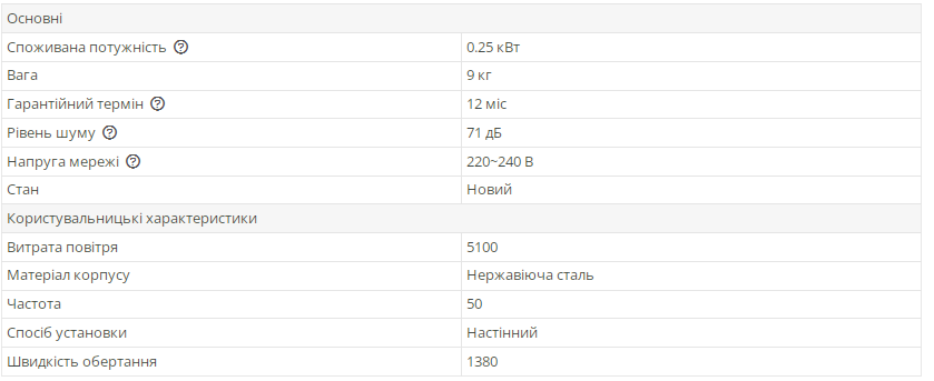 Промисловий вентилятор Турбовент ОВН 450В осьовий з нержавіючим фланцем (13390042) - фото 2