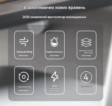 Вентилятор Mini Fan аккумуляторный с водой и Led дисплеем F8 1200 mAh Белый - фото 6