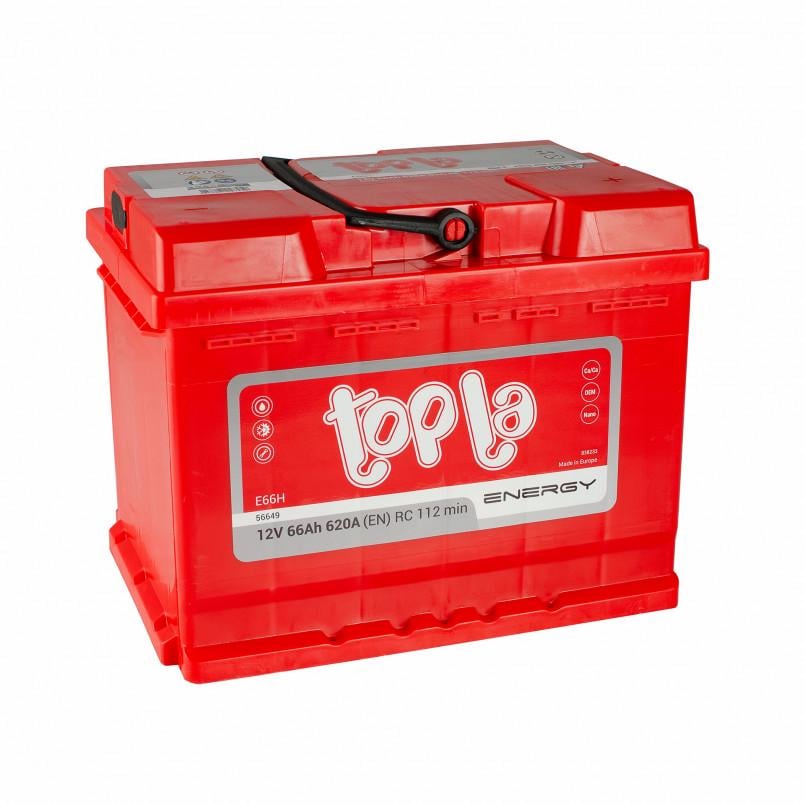 Аккумулятор Topla Energy Euro 108066 66Ah 12V