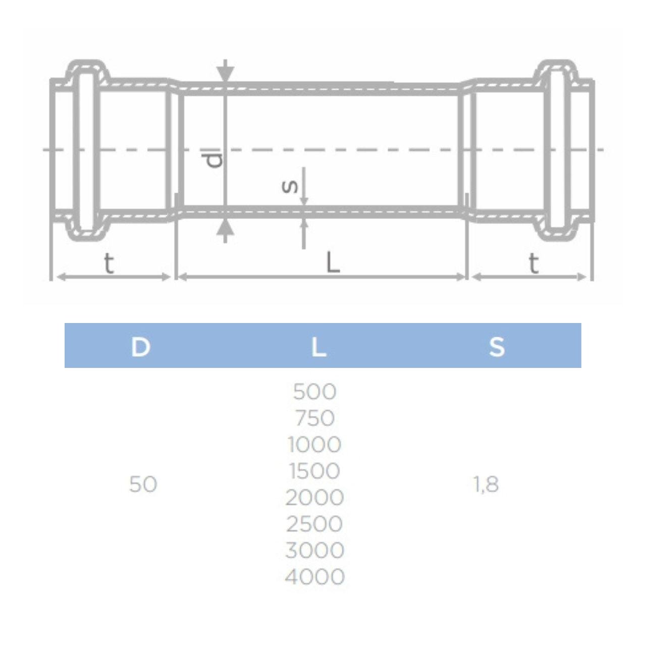 Труба-муфта канализационная бесшумная Pestan S-Line 50/2000 мм