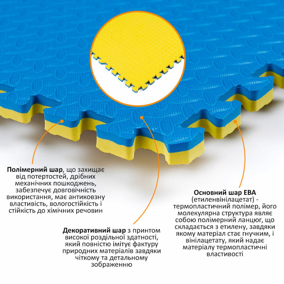 Резиновое покрытие двустороннее 60х60х2 см Yellow/Blue (SW-00001845) - фото 2