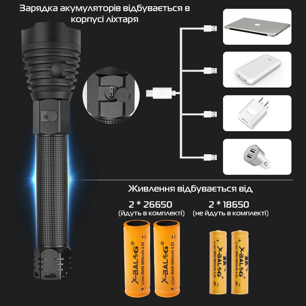 Фонарик Bailong BL-601 P90 LED CREE 1500lm Zoom/USB 2х26650 алюминиевый корпус (ML-04894) - фото 8