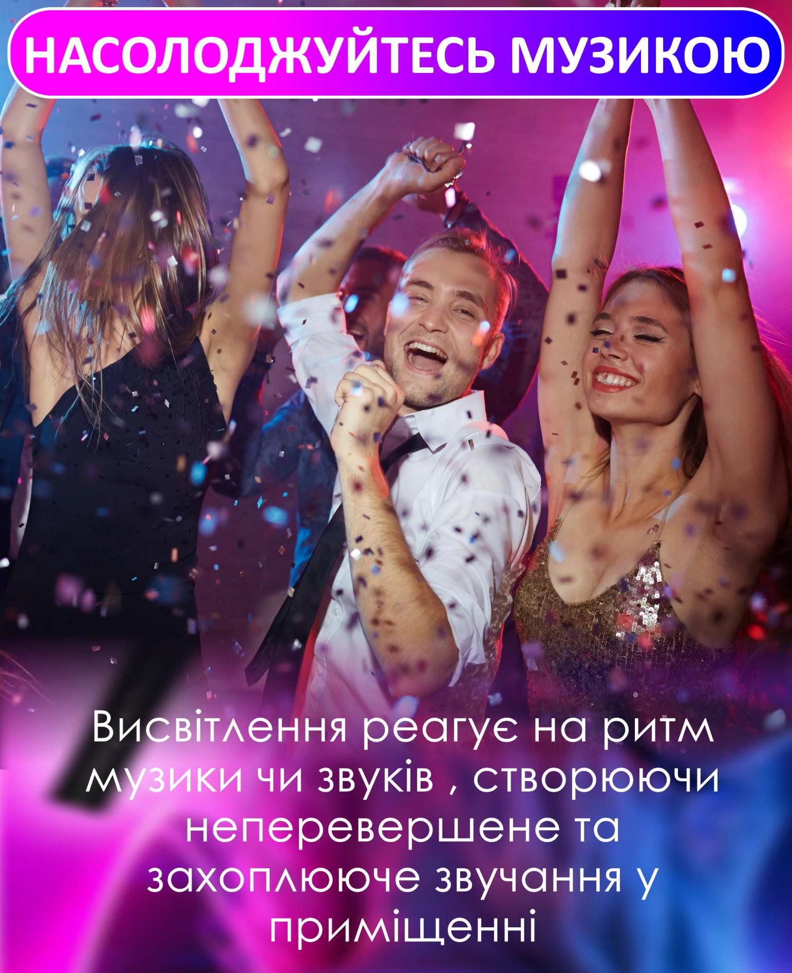 Панель світлодіодна RGB Tuya Smart LED Wi Fi/голосове керування Alexa/Google музична синхронізація (485423949) - фото 4 Панель світлодіодна RGB Tuya Smart LED Wi Fi/голосове керування Alexa/Google музична синхронізація (485423949) - фото 4