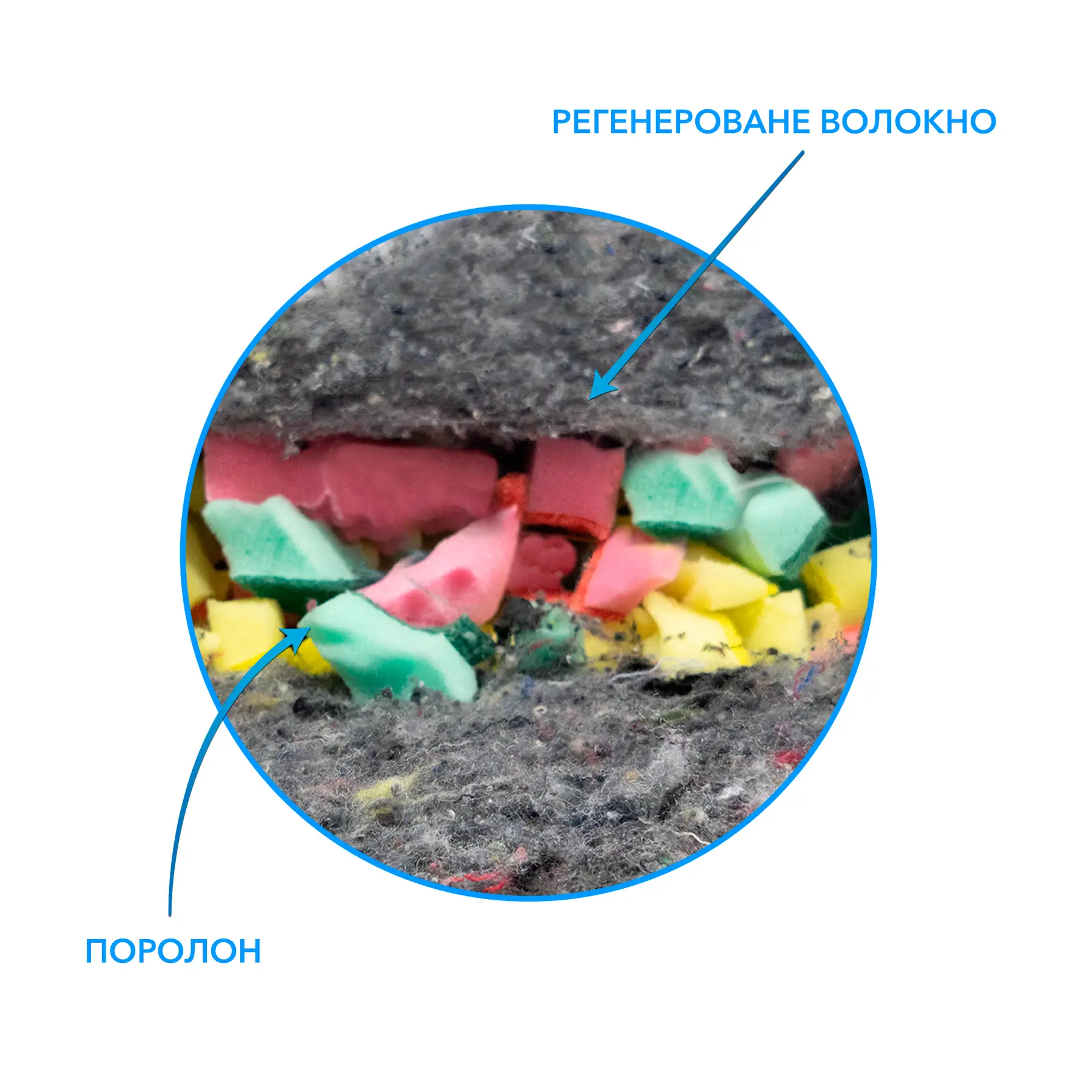 Матрас-футон ватный гиопалергенный чехол тик 100% хлопок 90x195 см (001756) - фото 3