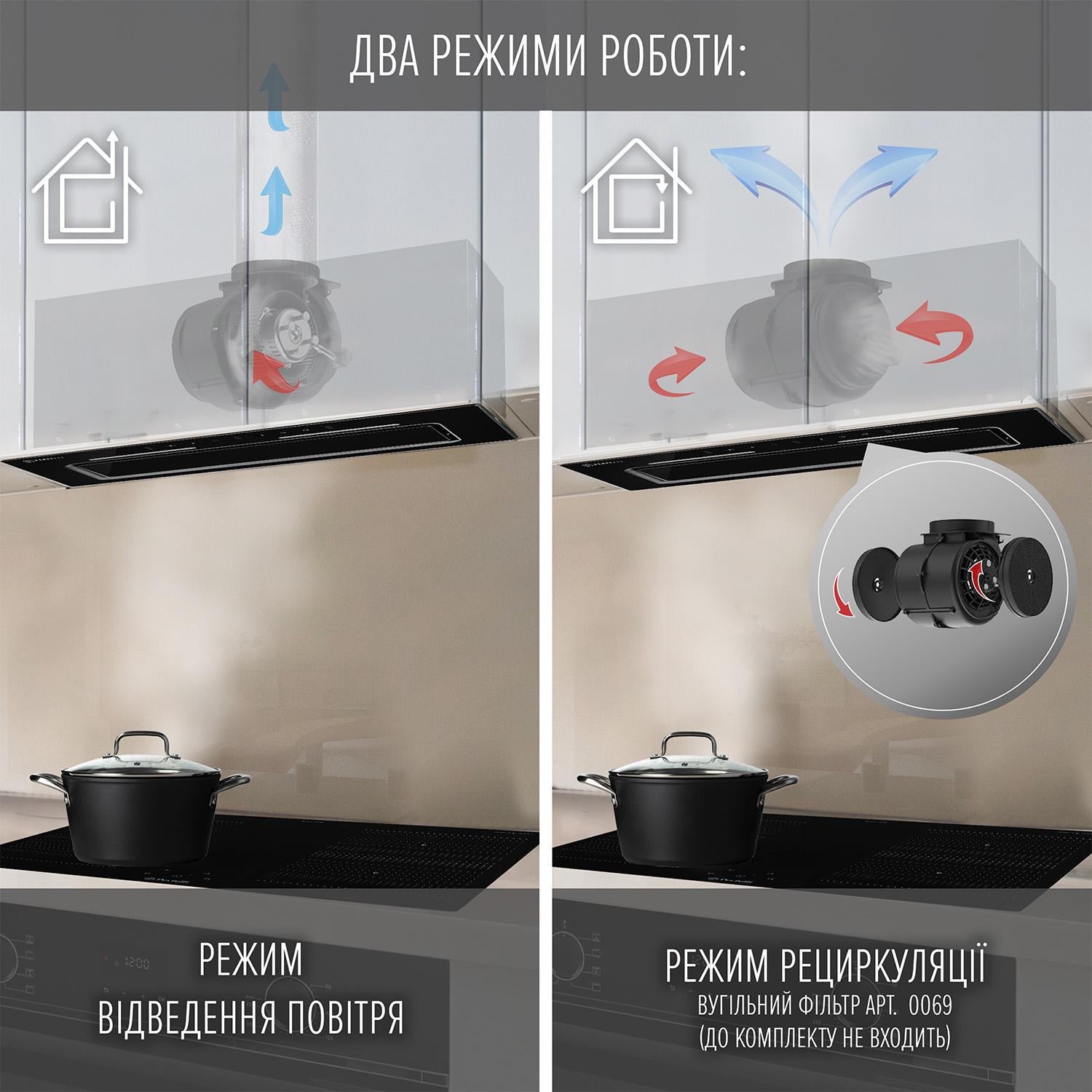 Вытяжка PERFELLI NUOVA 6JWRB NERO - фото 8
