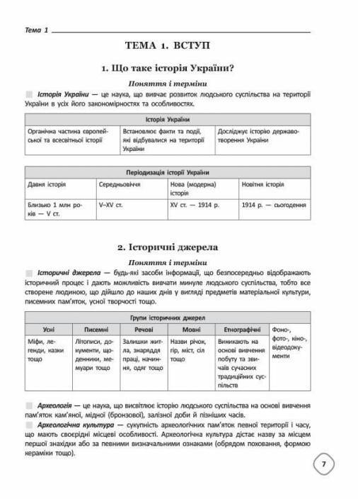 Бібліотечка школяра. Довідник з історії України. 5-11 класи. Тверда палітурка КДН010 (9786170037404) - фото 6