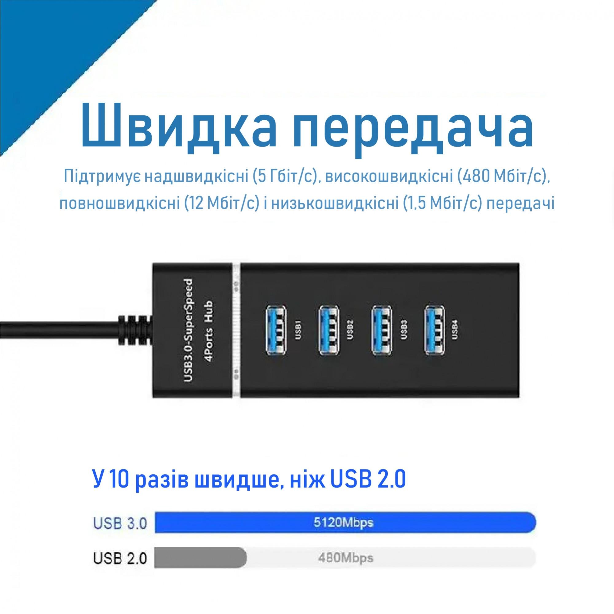 USB-хаб XON SmartHub Switch 4хUSB 3.0 Чорний (UHASP040043B 4972) - фото 6