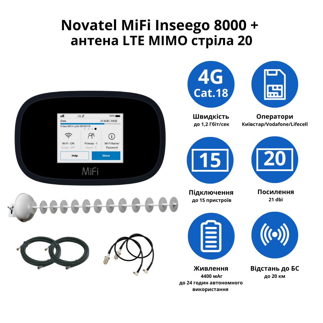 Wi-Fi-роутер Novatel MiFi Inseego 8000 с антенной Стрела MIMO 2x20 дБ - фото 2