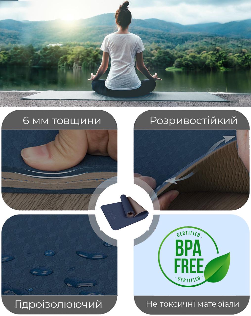 Килимок для йоги і фітнесу PowerPlay 4150 Premium TPE 183x61x0,6 см Синій - фото 3