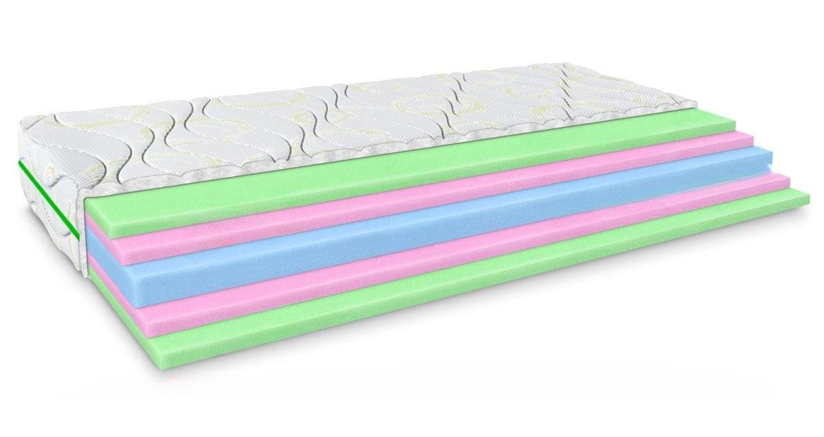 Матрас ортопедический EMM AMBITION Evolution 140x200 см (361)