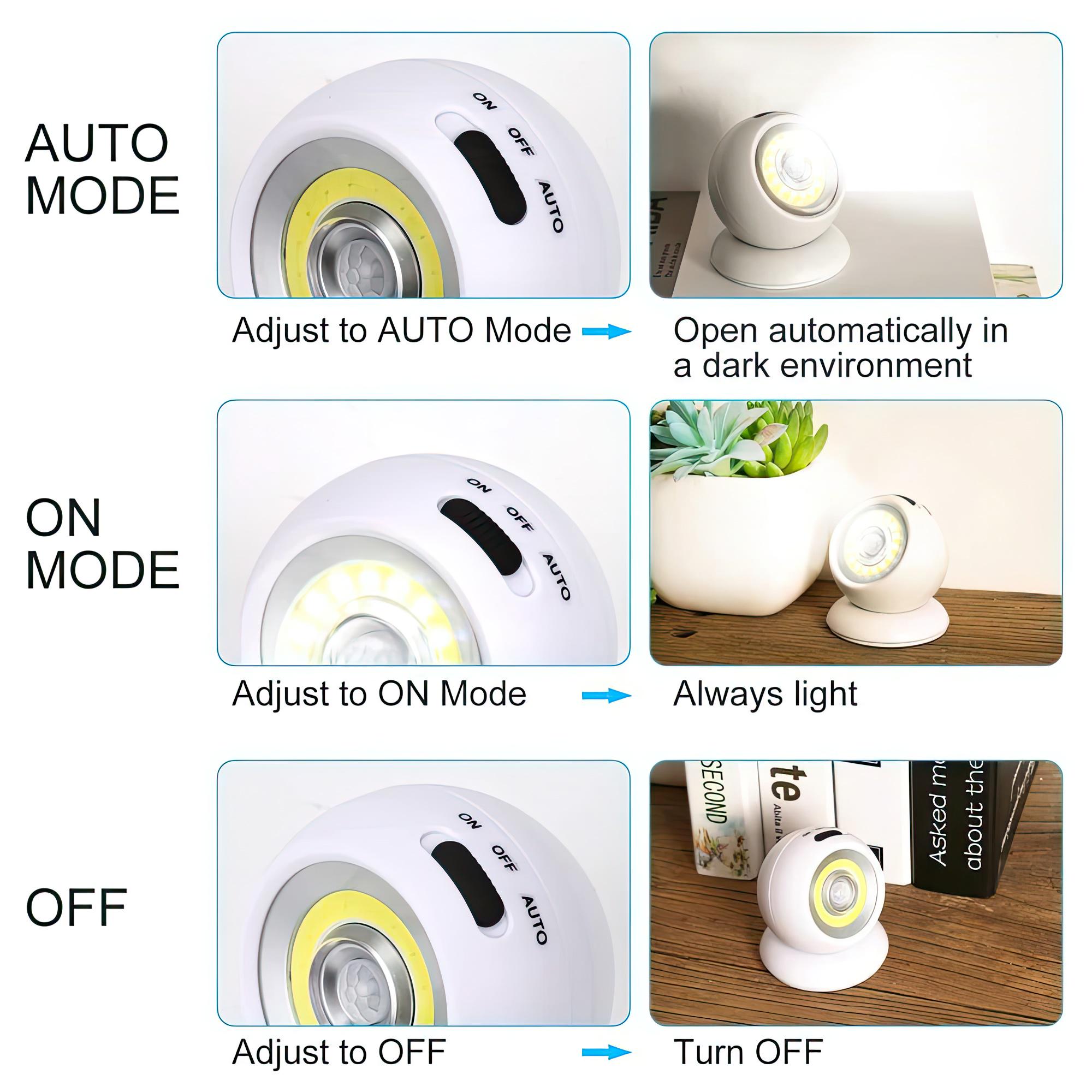 Лампа світлодіодна Motion Sensor Light із датчиком руху на акумуляторі White (1009888) - фото 4