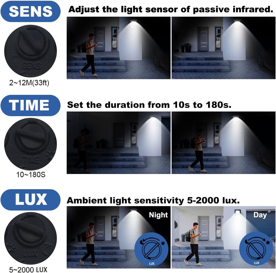 Прожектор светодиодный Blivrig с датчиком движения 30 W IP66 - фото 4