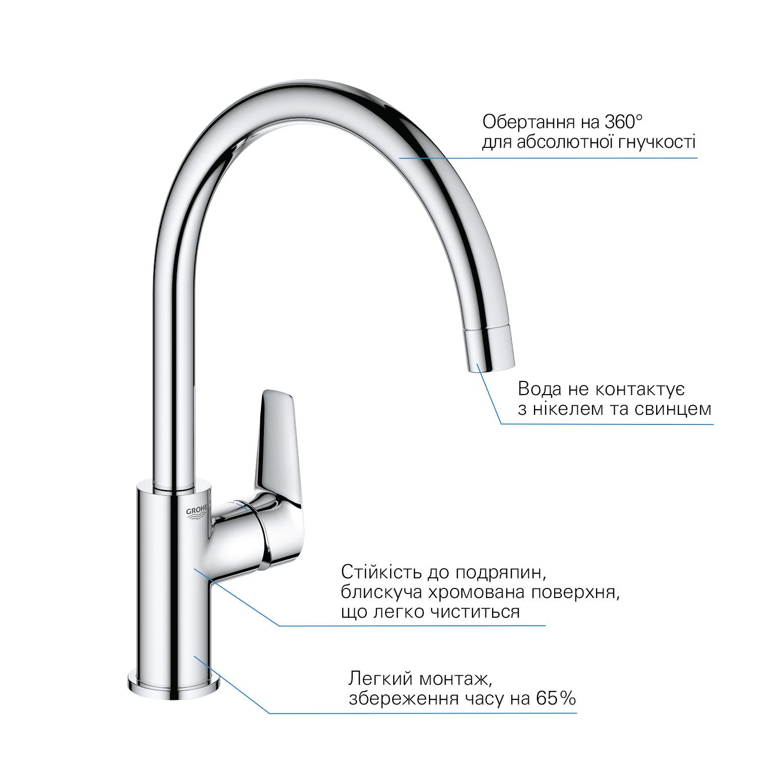 Змішувач для кухні Grohe QuickFix StartEdge 30529001 CV030597 одноважільний Хром (159193) - фото 4 Змішувач для кухні Grohe QuickFix StartEdge 30529001 CV030597 одноважільний Хром (159193) - фото 4