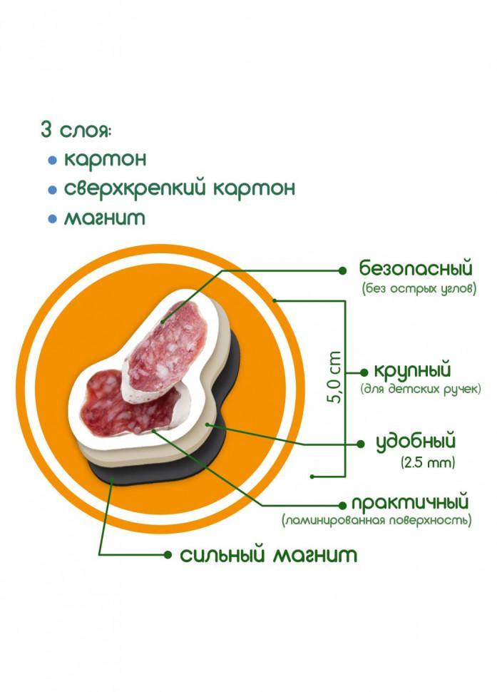 Настільна гра Піца Magdum ML4031-27 EN (RLT20779) - фото 5