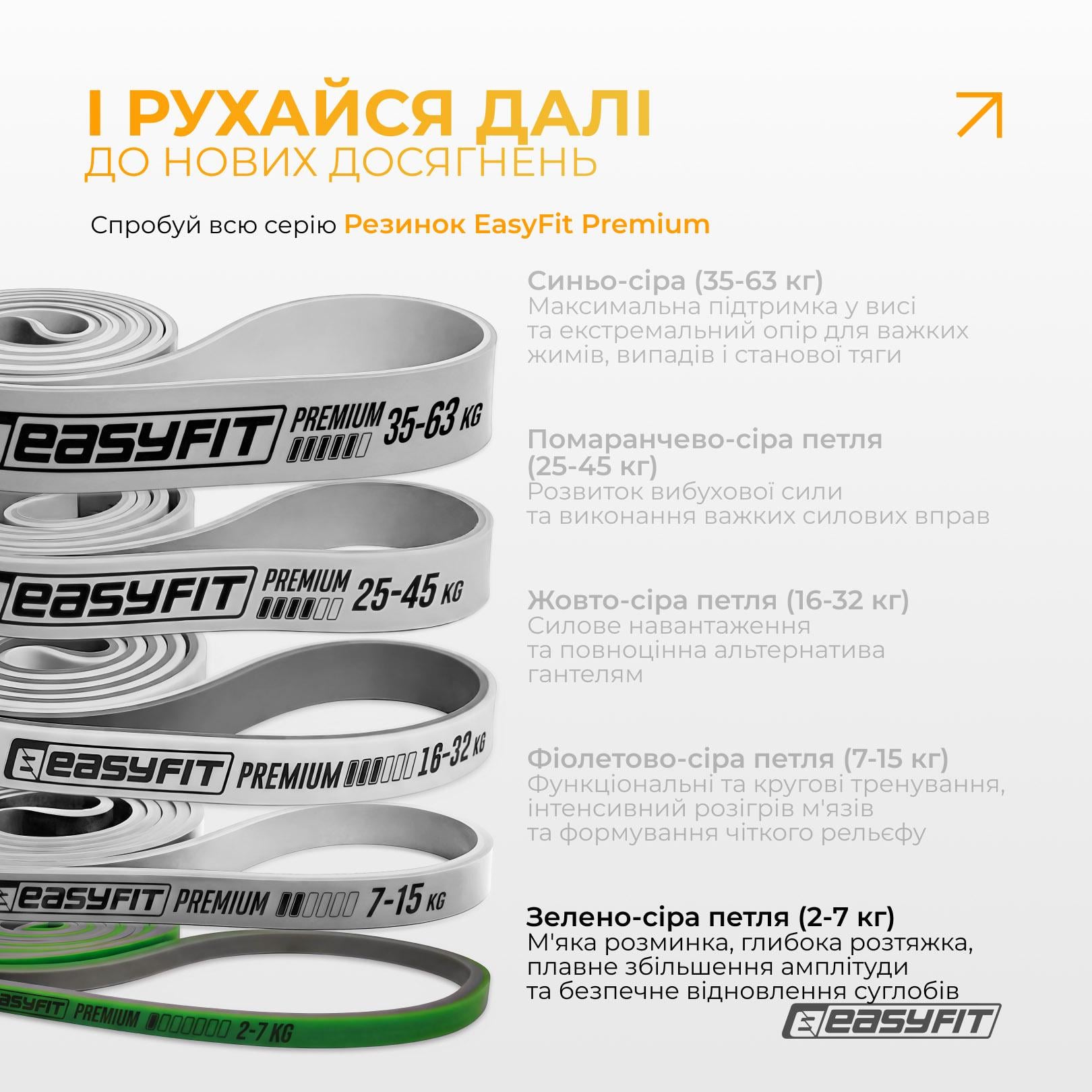 Набір двошарових резинок для підтягування EasyFit Premium EF-7634 7-63 кг 4 шт. - фото 11 Набір двошарових резинок для підтягування EasyFit Premium EF-7634 7-63 кг 4 шт. - фото 11
