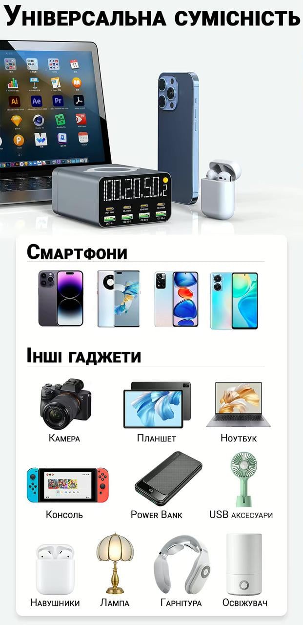 Пристрій багатопортовий зарядний Addap MCS-M1 9в1 4 Type-C/4 USB-A/бездротова панель 120W - фото 10