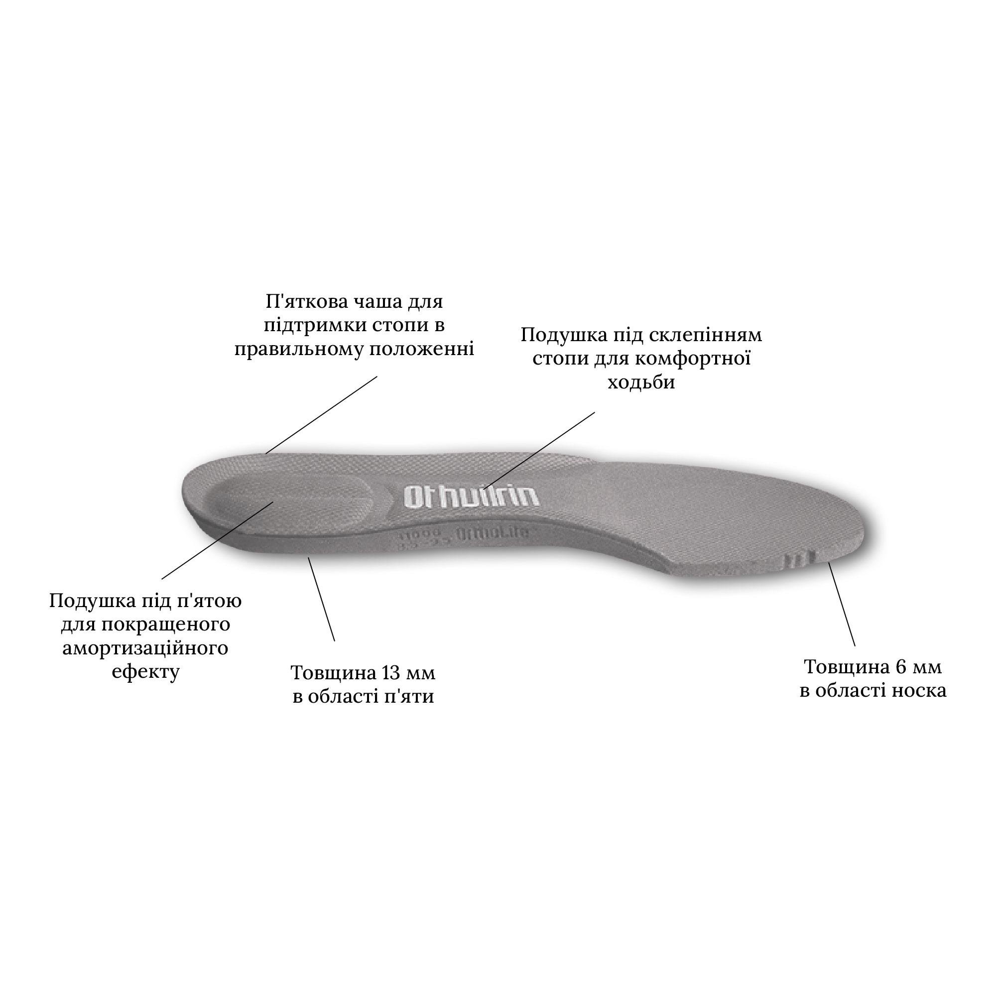Стельки амортизационные Ortholite спортивные р. 43 28-28,5 см Светло-серый (S-37 №52) - фото 3