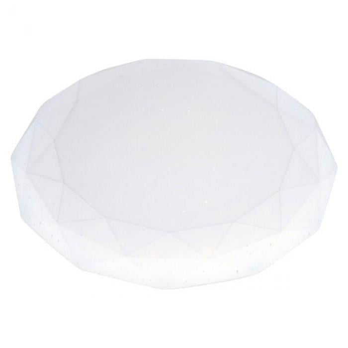 Светодиодный светильник потолочный декоративный Epsilon-36 Horoz Electric 36W 6400К IP20