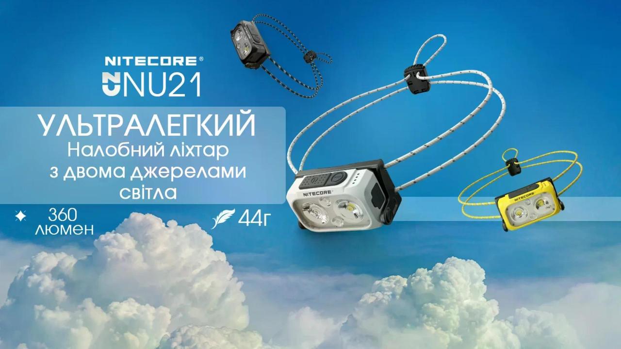 Ліхтар налобний Nitecore NU21 USB-C 360 lm 58 м Чорний (27831817) - фото 2