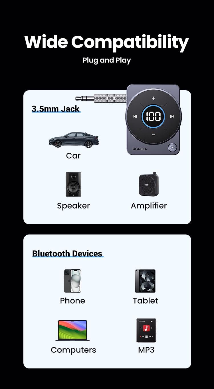 Адаптер UGREEN CM724 Bluetooth 5.4 Grey (35003) - фото 12