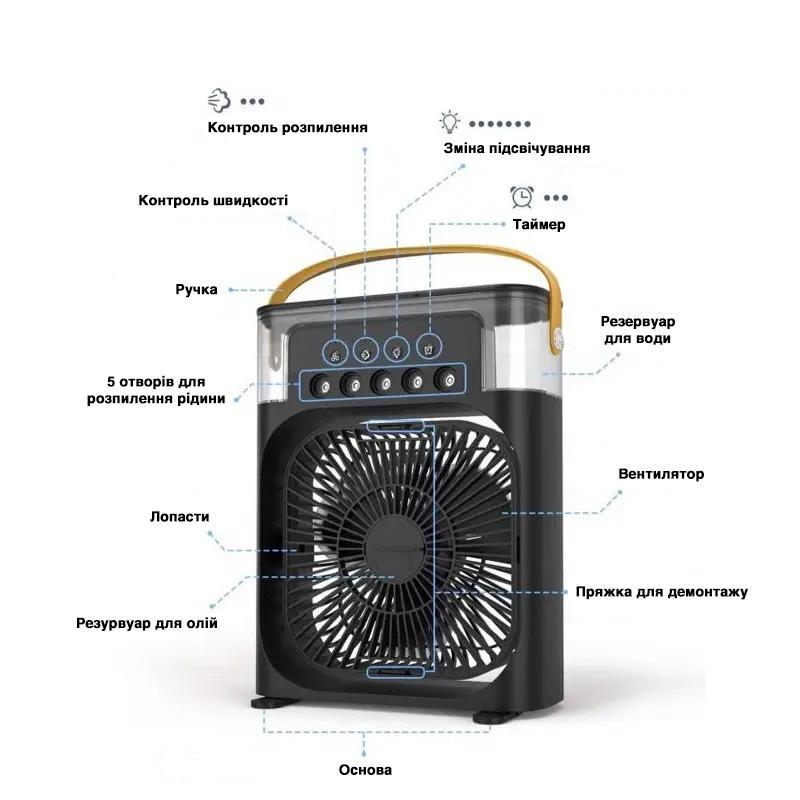 Зволожувач повітря USB 3 швидкості/підсвічування 600 мл Чорний (84640857) - фото 2