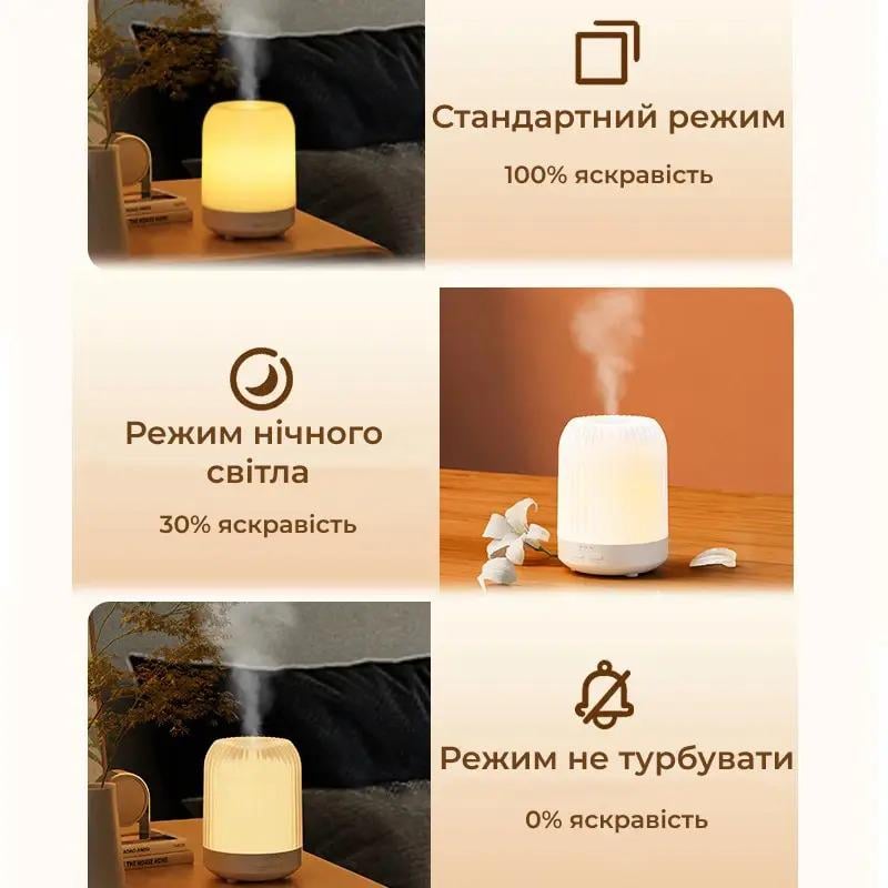 Увлажнитель воздуха ультразвуковой Sleeping Fragrance Lamp K20 с подсветкой Белый (1010773-White) - фото 2