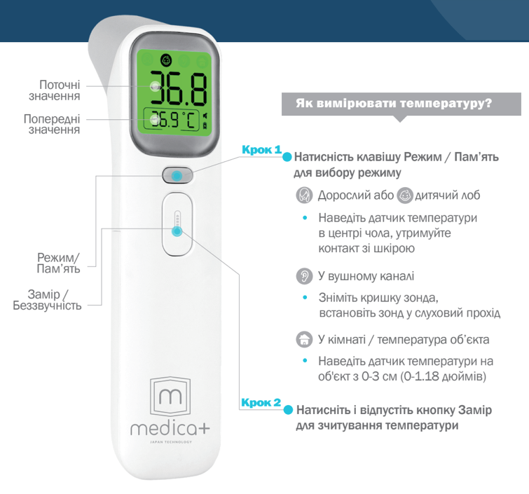 Цифровой инфракрасный бесконтактный термометр Medica + Termo Сontrol 7.0 для тела - фото 2