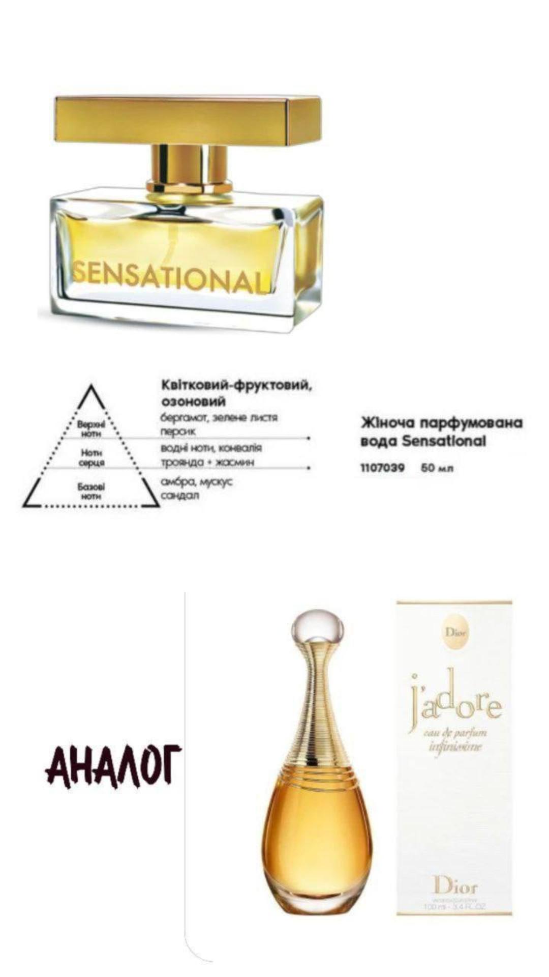 Парфюмированная вода женская Farmasi Sensational цветочная 50 мл (1000630) - фото 3 Парфюмированная вода женская Farmasi Sensational цветочная 50 мл (1000630) - фото 3