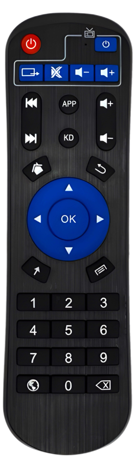 Пульт для смарт приставки SMART TV BOX A95X - фото 1 Пульт для смарт приставки SMART TV BOX A95X - фото 1
