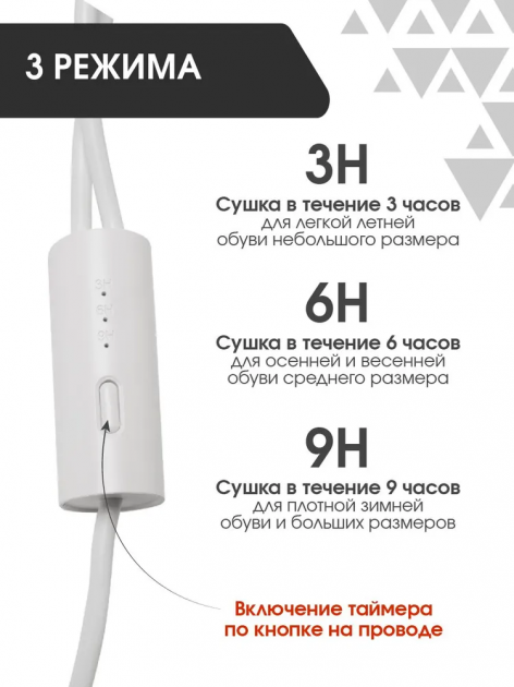 Электросушилка для обуви Q.Home Zero-Shoes Dryer (346728963) - фото 4