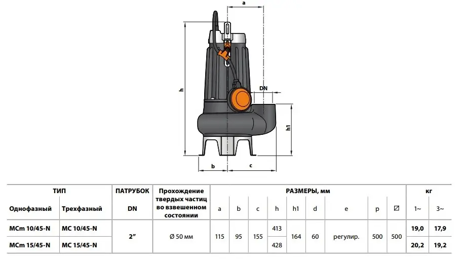 Електронасос занурювальний дренажний Pedrollo MCm 15/45 (48SGM92A0A1U) - фото 2