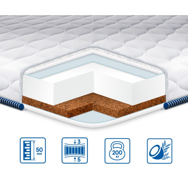 Матрас ортопедический Memory-Cocos 3в1 жаккард 160x200 см - фото 2 Матрас ортопедический Memory-Cocos 3в1 жаккард 160x200 см - фото 2