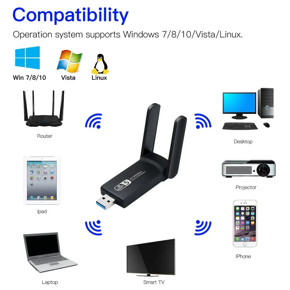 Адаптер WiFi Dual Band USB 3.0 1300 Mbps (1903760599) - фото 6