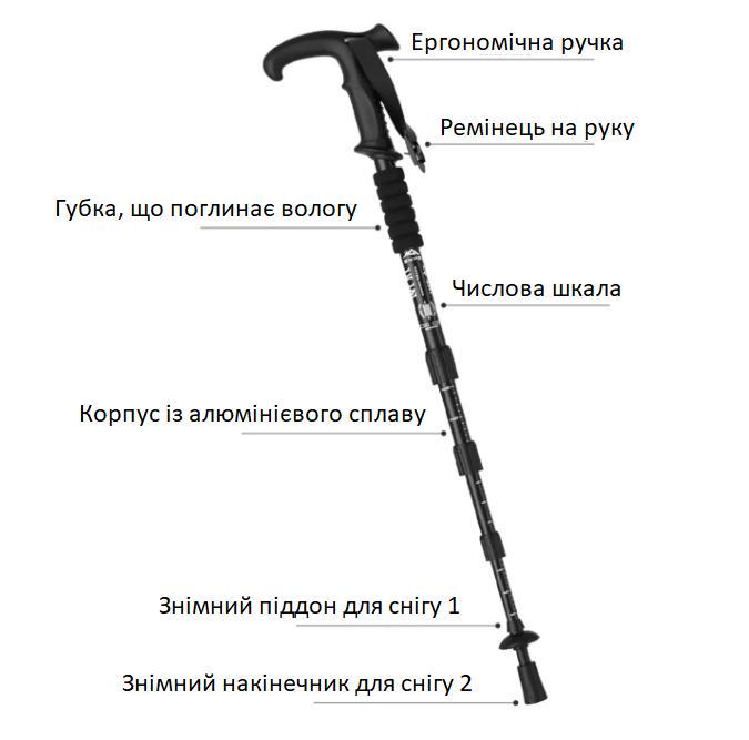 Тростина 4-секційна розкладна з алюмінієвого сплаву Червоний (85704465) - фото 6