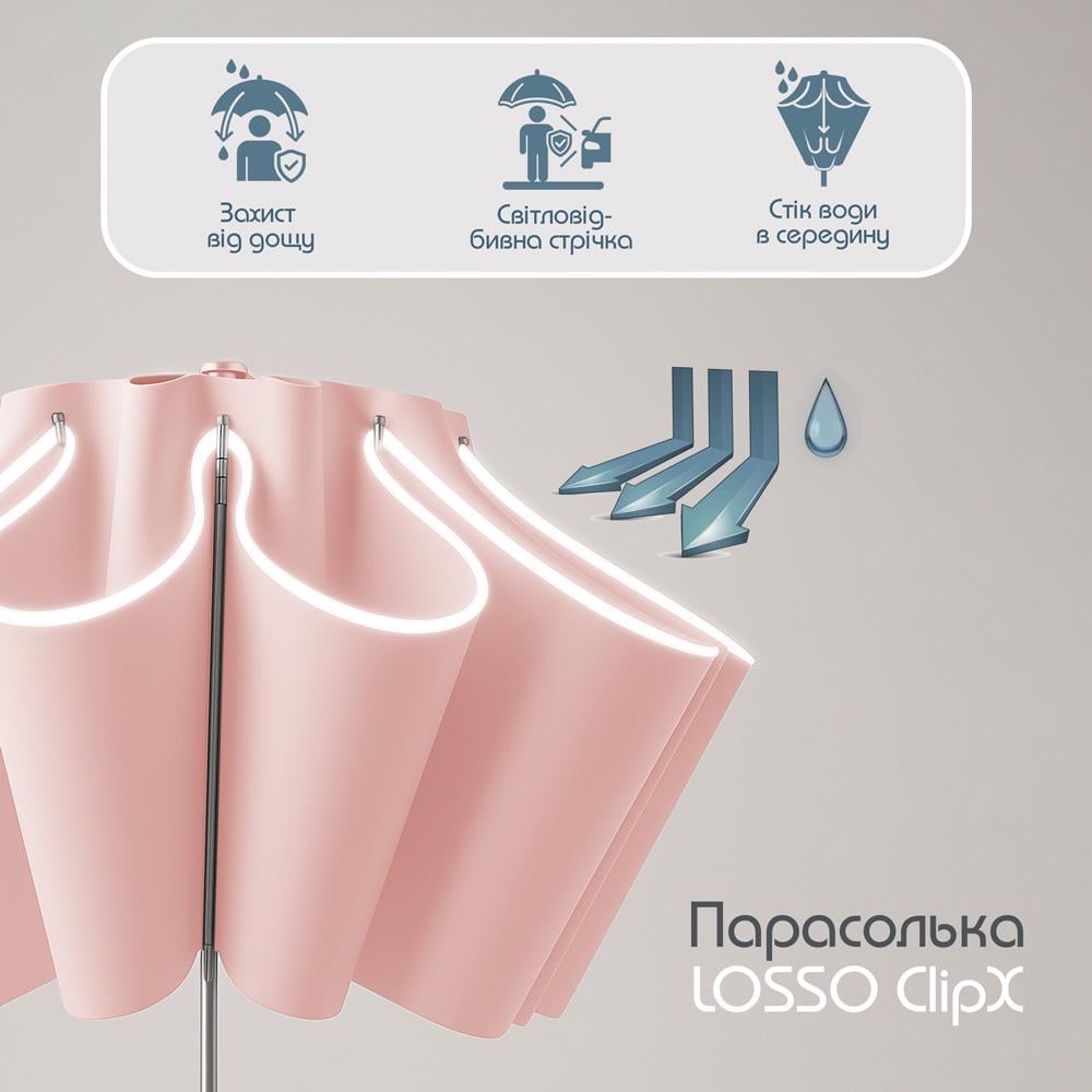 Зонтик автоматический LOSSO ClipX Розовый (521031154) - фото 2 Зонтик автоматический LOSSO ClipX Розовый (521031154) - фото 2