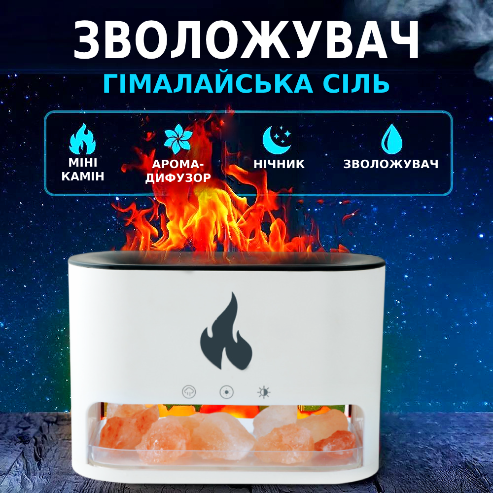 Ночник-увлажнитель воздуха Камин LED 3в1 Белый (9034/2) - фото 2 Ночник-увлажнитель воздуха Камин LED 3в1 Белый (9034/2) - фото 2