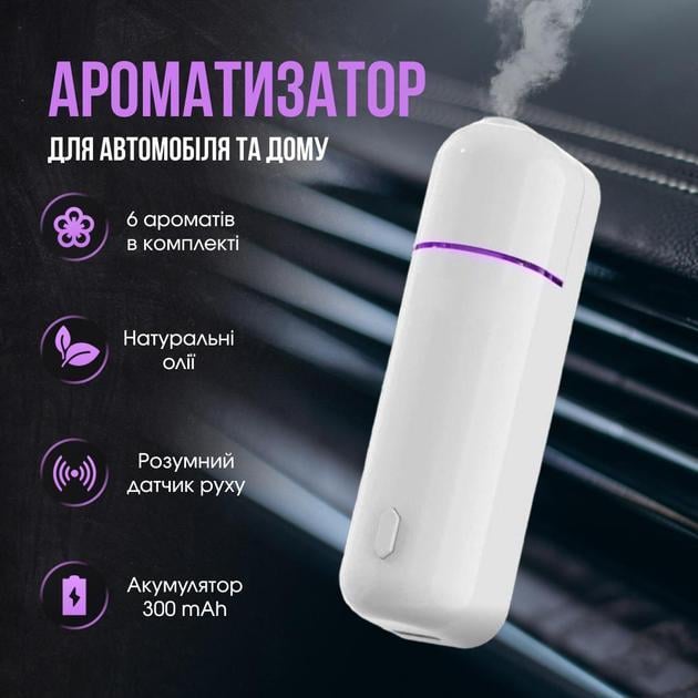 Дифузор електронний Ultrasonic Car Aroma Diffuser автомобільний Black та 6 ароматів Білий (21694990) - фото 3